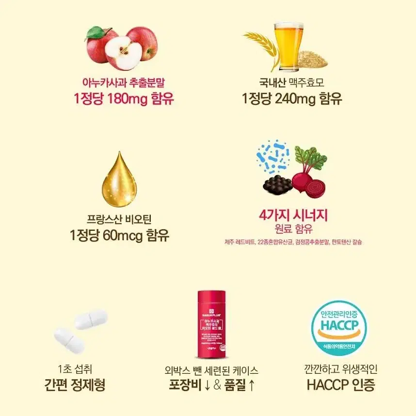 아누카사과 맥주효모 비오틴 60정 1통 2개월분