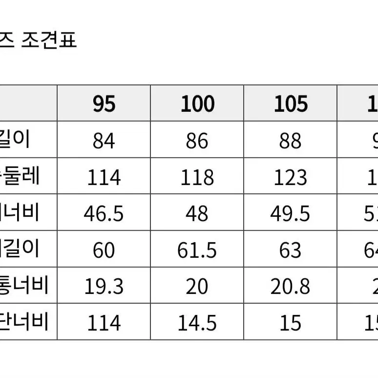 (초특가)브렌우드 가먼트다잉 맥코트 새제품