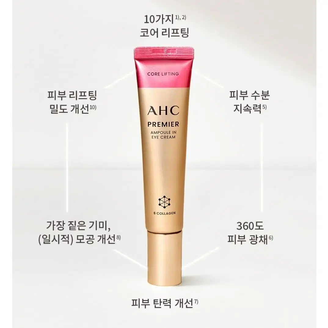 ahc 프리미어 앰플 인 아이크림 코어 리프팅 1개 40ml