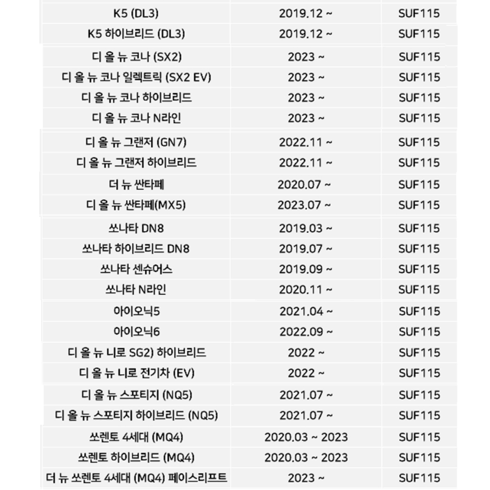 그랜저,K5,소나타,쏘렌토,싼타페 초미세먼지 99.9% 13mm에어컨필터