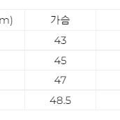 정품 폴로 랄프로렌 브이넥 니트 3종 컬러