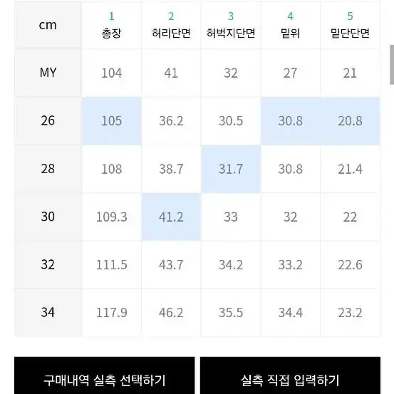 랩 101 톰 사이드 컷 스톤워시 30