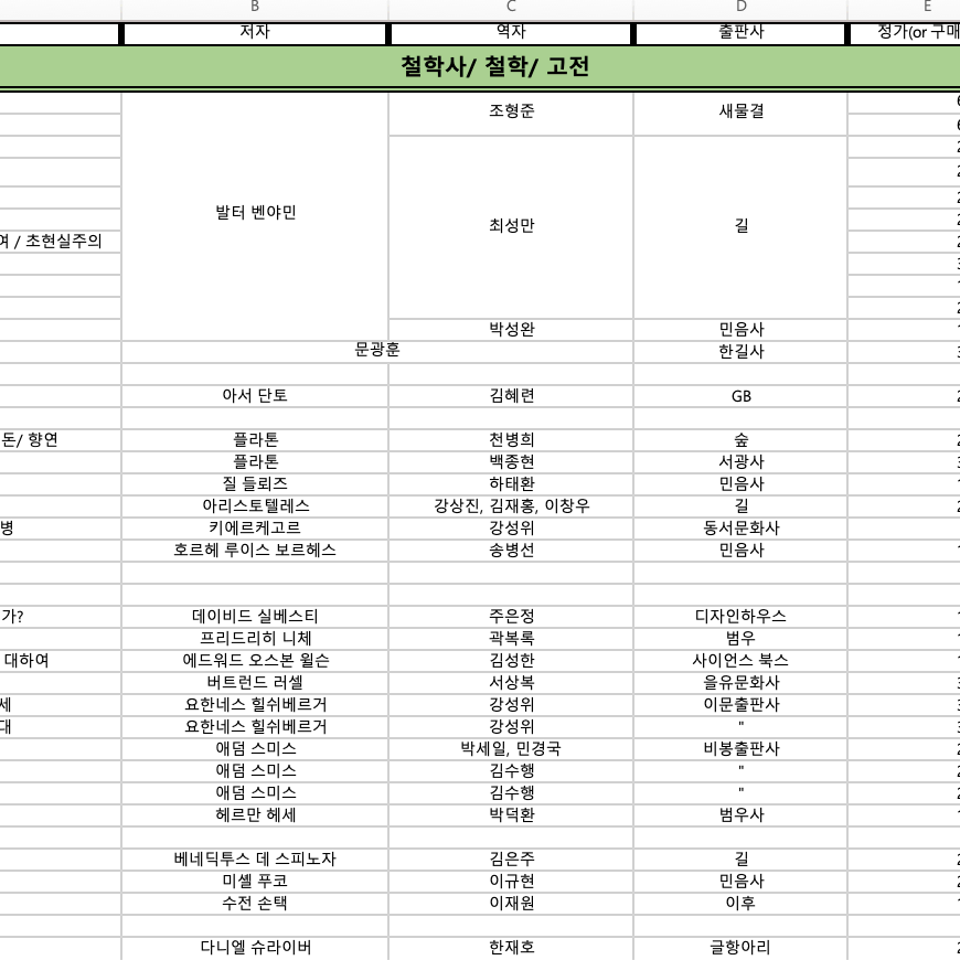 중고도서 판매, 철학/ 철학사/ 고전