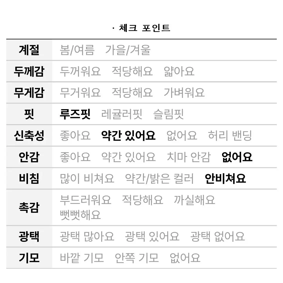 산드로 벨벳카라 퀼팅 가디건 SDA61DN