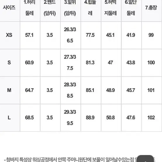 카인다미 골반볼륨업 슬림워싱 연중청 세미 부츠컷 골반뽕 청바지 하이웨스트