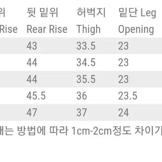 [2]오어슬로우 페인터 팬츠 스톤워시