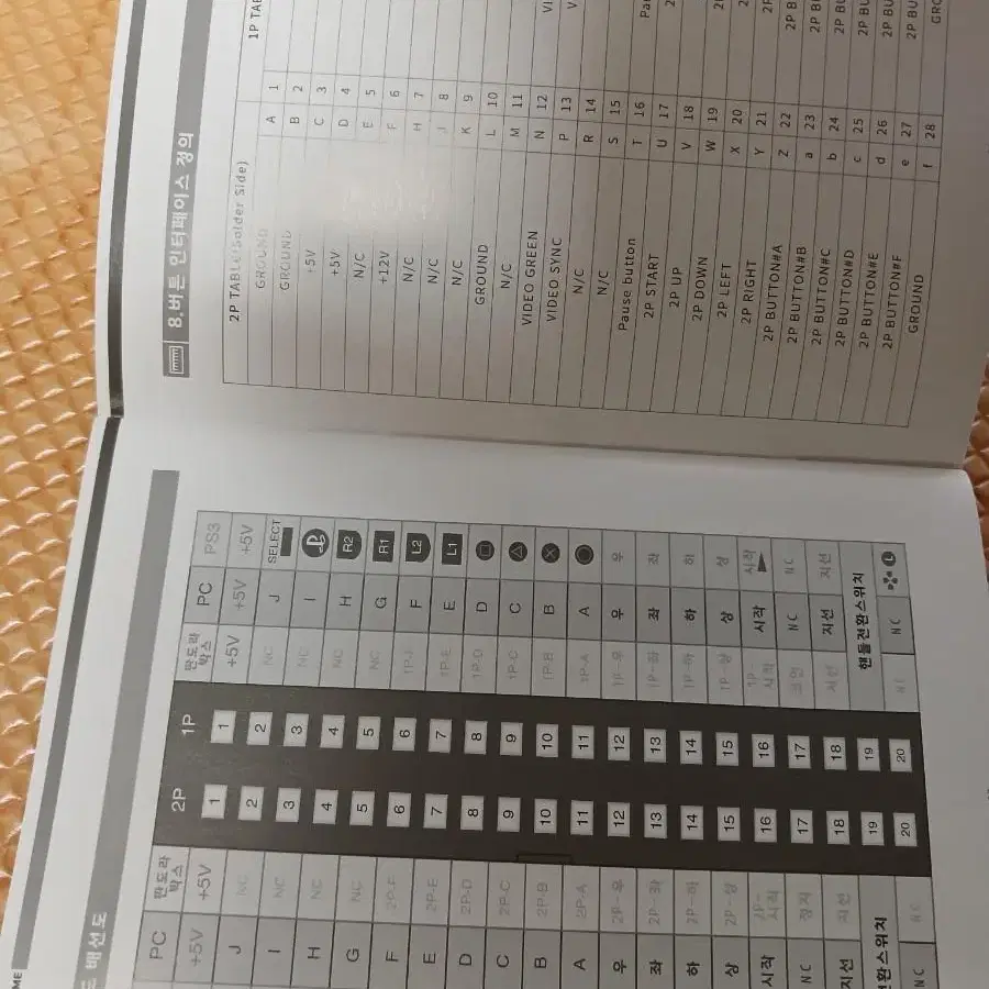 오락기/가정형 에물레이터 TV연결형 게임기