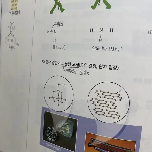 2024 김준 필수이론+기출문제집 세트 화학1