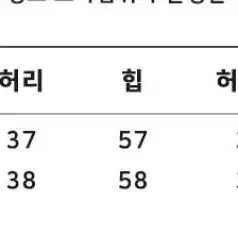 새제품 그리너리크리드 와이드 테이퍼드 청바지 30