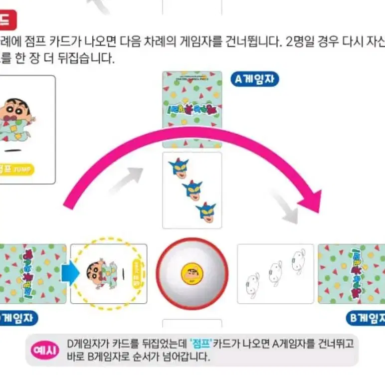 짱구 종치기게임