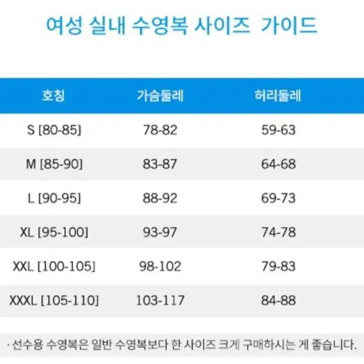 아레나 에이드 테크백 수영복