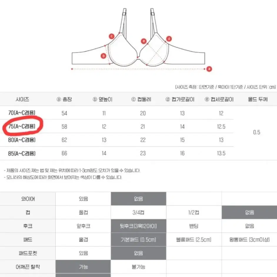 새상품 라운테스 오프숄더 브라