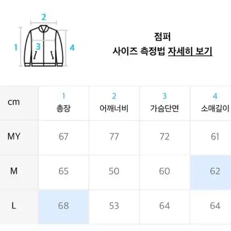 선데이후르츠마켓 자켓 베이지