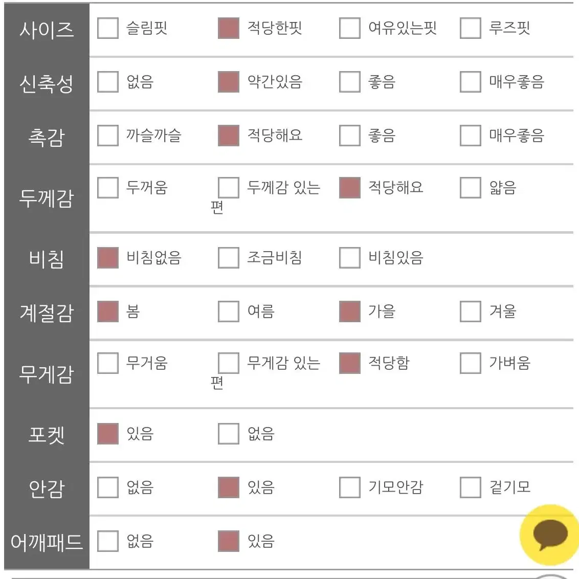 미착용 새상품)베니토 위어 세미크롭 자켓 무드베이지 색상