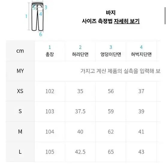 (새상품,택만제거) 빅유니온 헤리티지 정글 팬츠, 카고팬츠