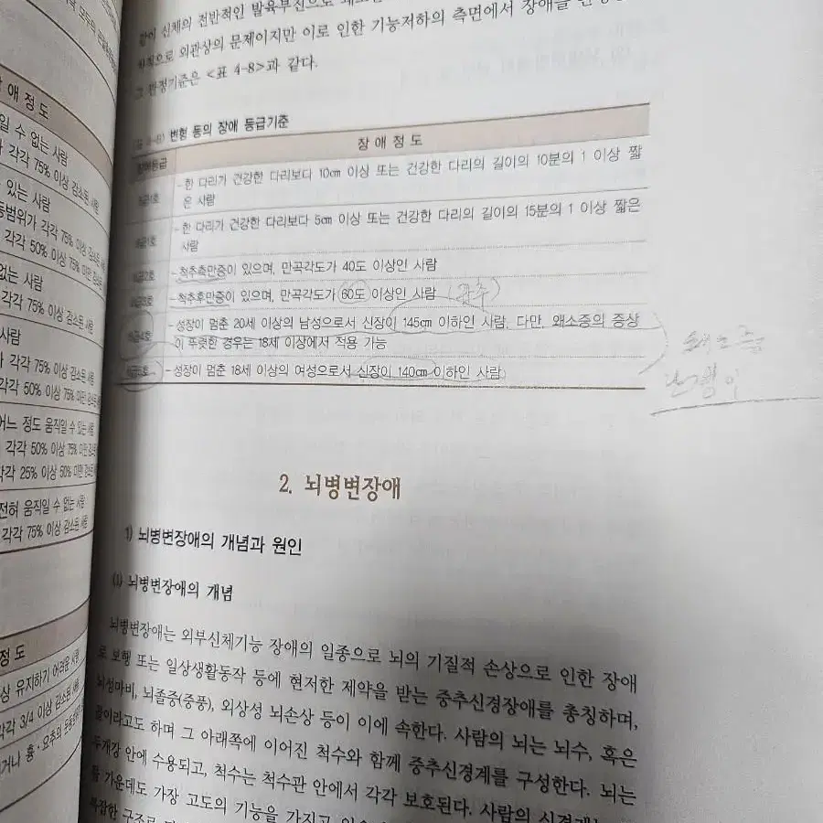 장애인복지론