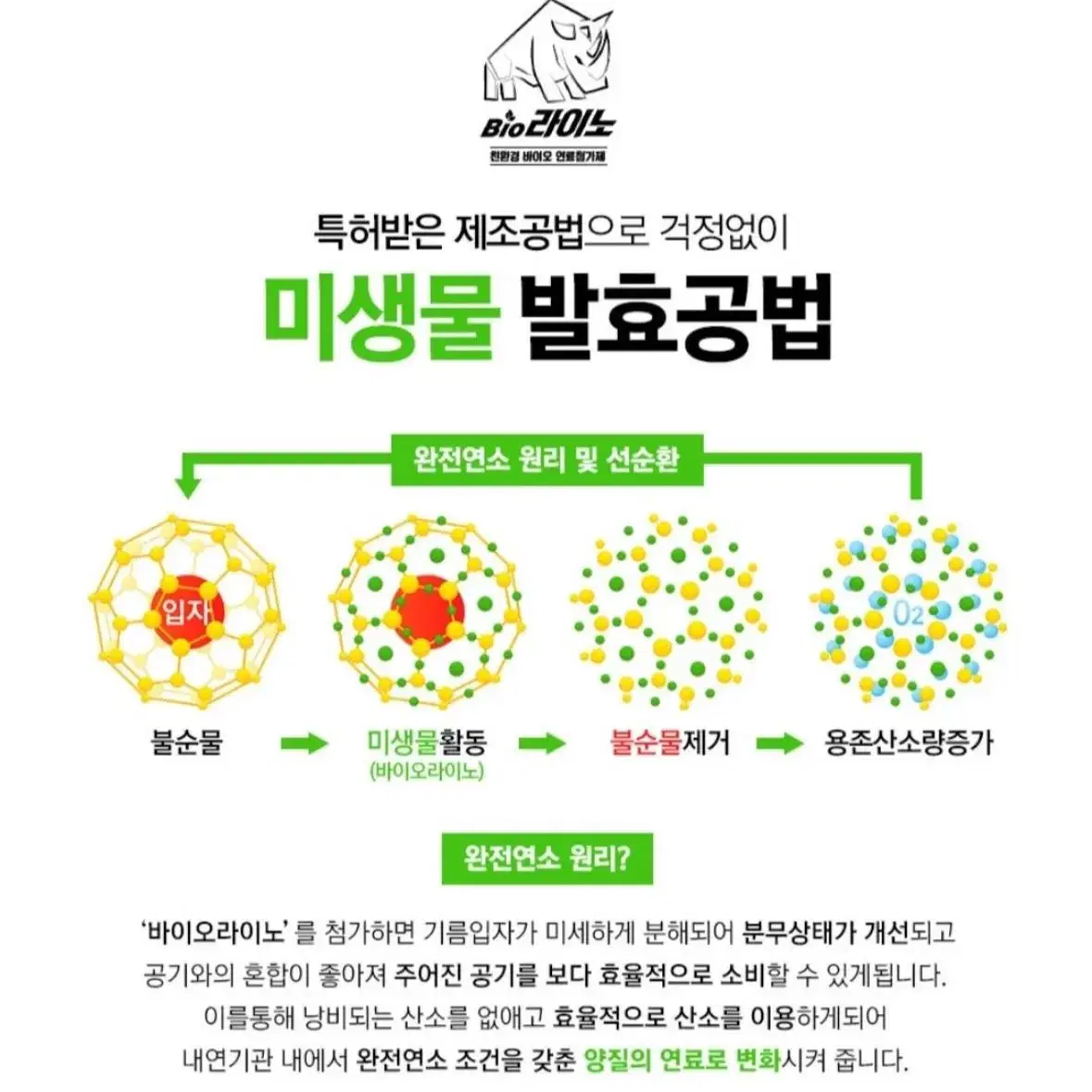 매연검사합격 자동차 연료첨가제