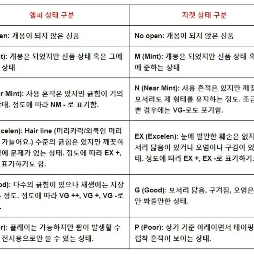 민트급 엘피/클래식 - 홈 콘서트 외 EX급 클래식 등