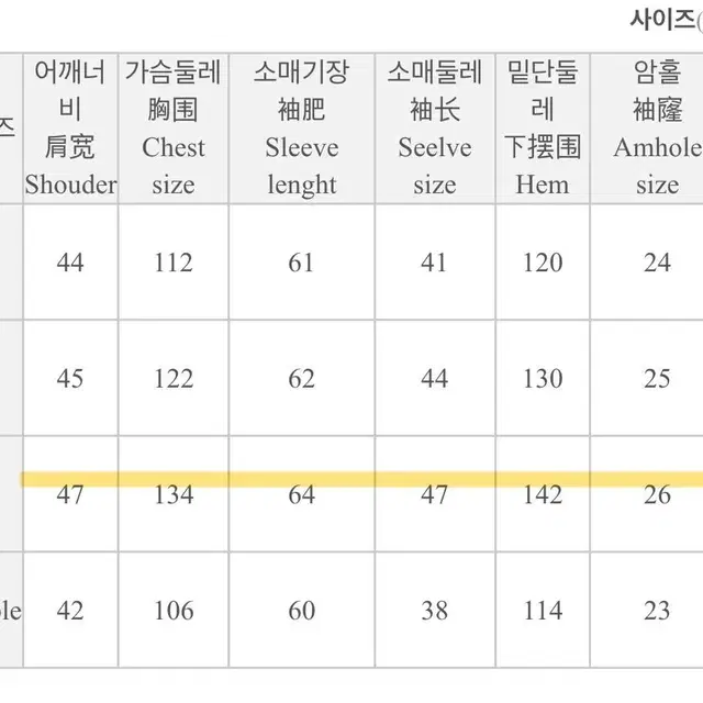 블레이저/ 봄 자켓 팔아요