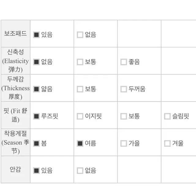 블레이저/ 봄 자켓 팔아요