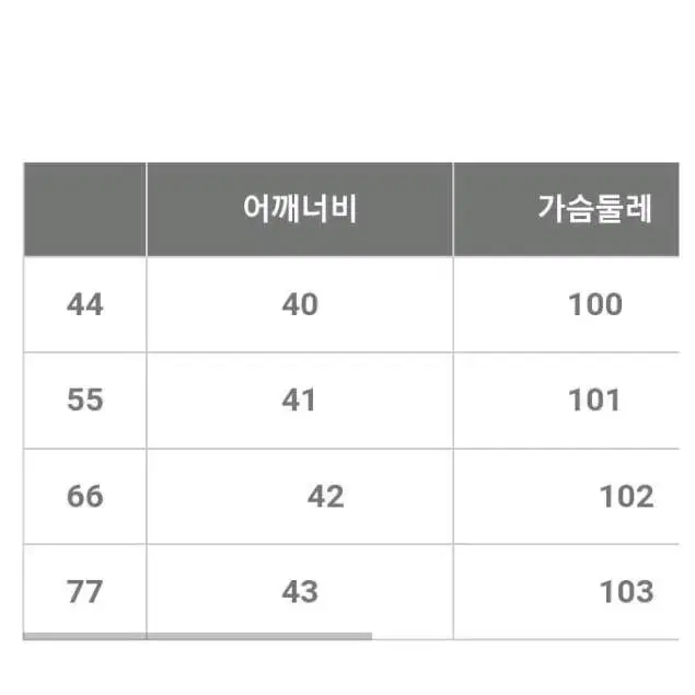 40만원-> 20만원 (반값)제시뉴욕 롱코트