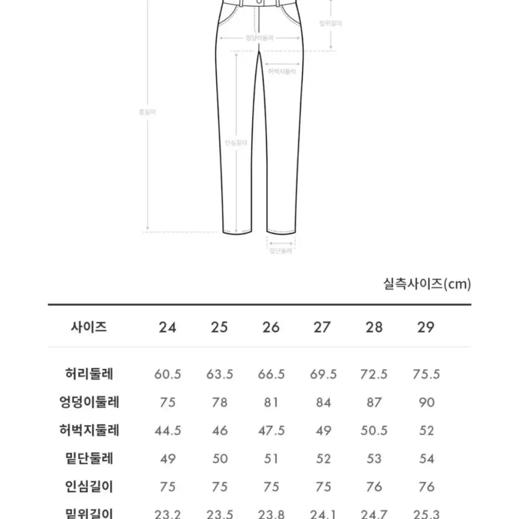 게스 슬림부츠컷 미디엄블루(새상품)