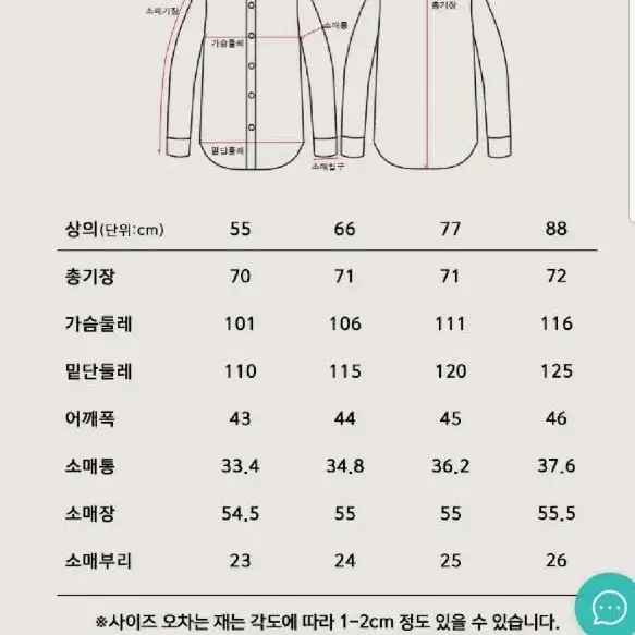 제이코닉 코듀로이 셔츠 자켓 55 미착용