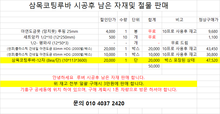 삼목코팅루바 12자 (8EA/1단 10*113*3600) 1단 외 기타