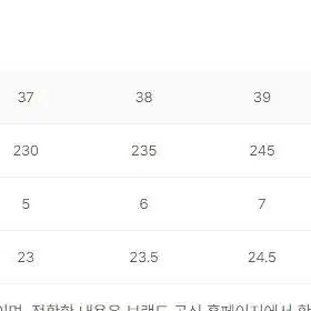 메종 미하라 야스히로 웨인 OG 솔 엠보스 레더 로우탑 스니커즈 화이트