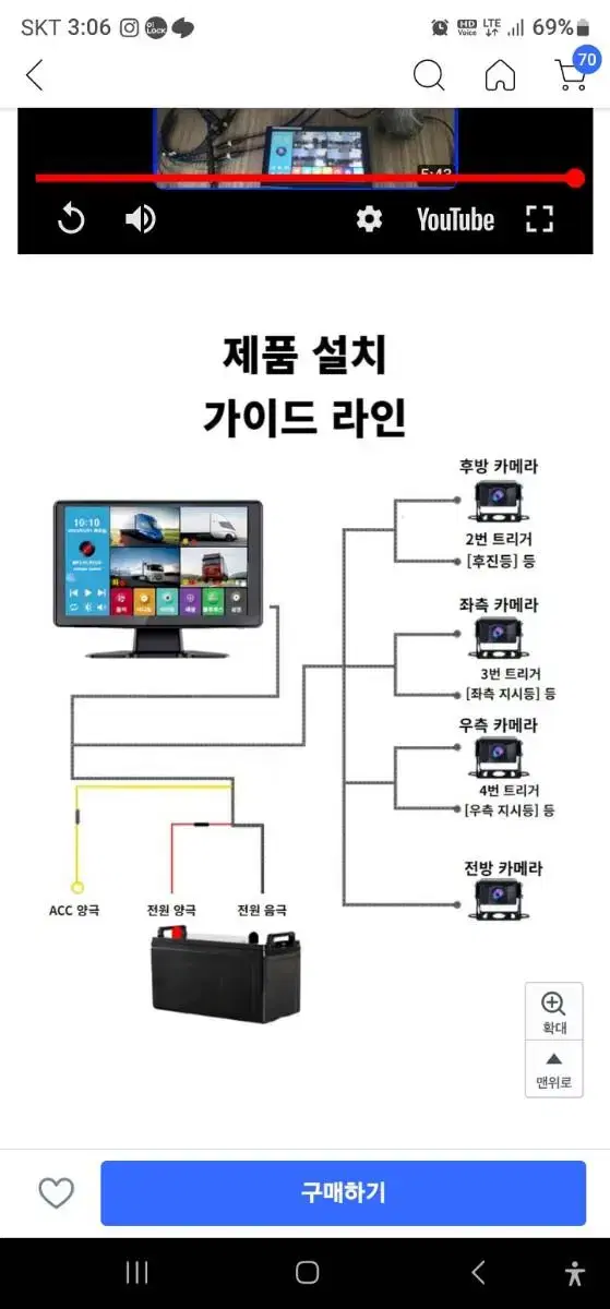 화물차량 4체널 블랙 박스 장착