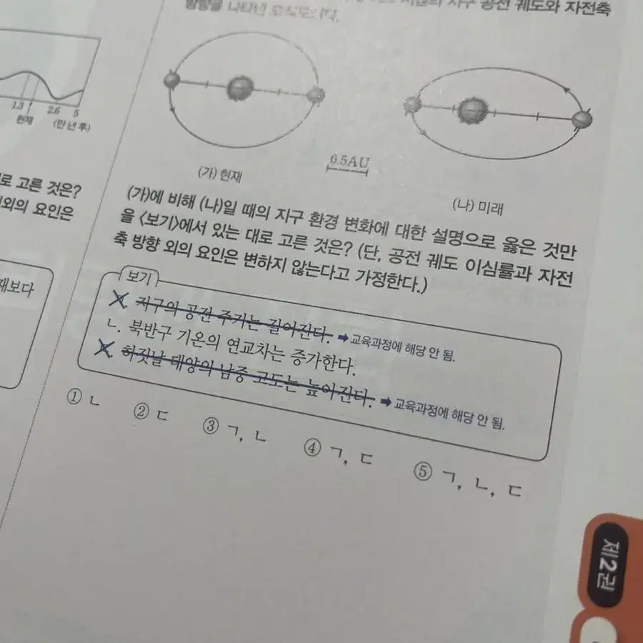 수능 N회독 기출의 바이블 지구과학1 1,2,3,4권