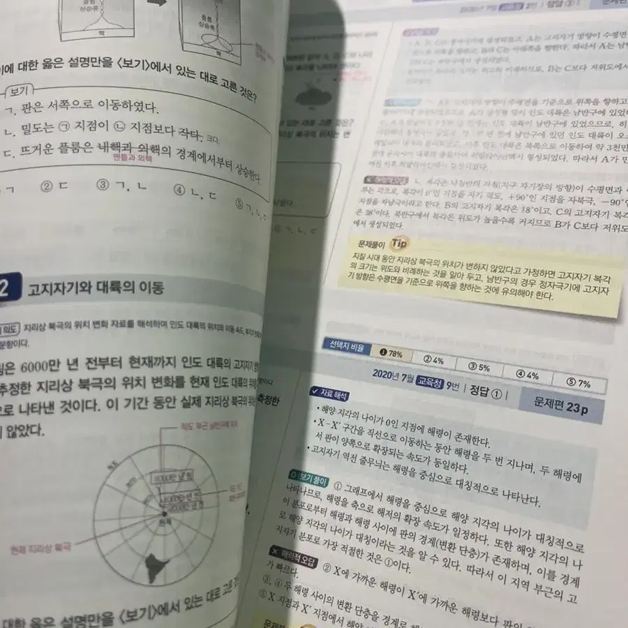 수능 N회독 기출의 바이블 지구과학1 1,2,3,4권