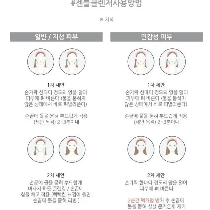 닥터제노 젠틀클렌저 폼클렌징 1+1