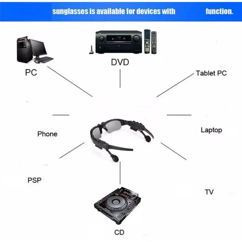 블루투스 헤드셑 고글 선글래스 블투아어셑 블랙프래임
