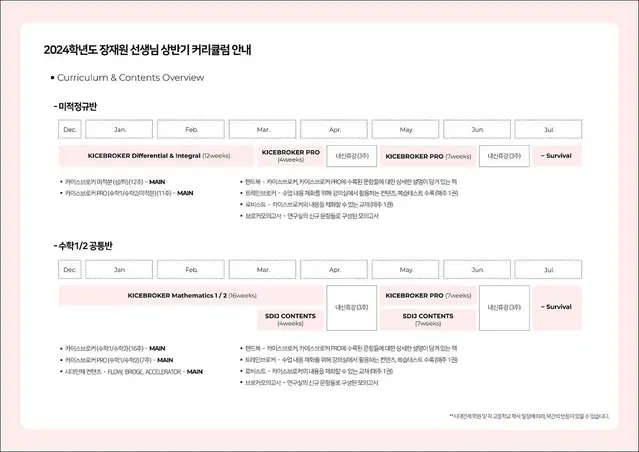 카이스브로커 카브 미적 24년도거만