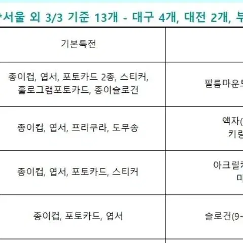 [대리구매] 투바투 범규 생카 댈구