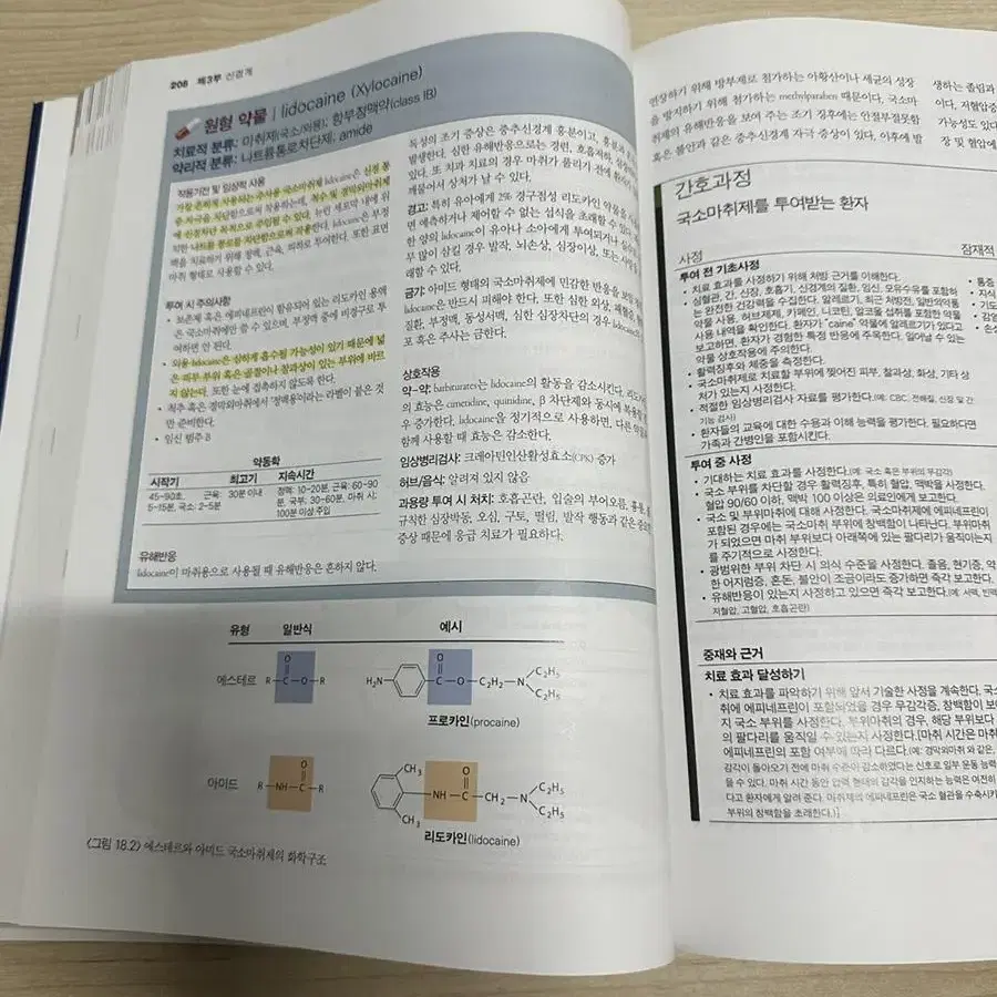 [간호학과교재] 약리학 (2019) 수문사