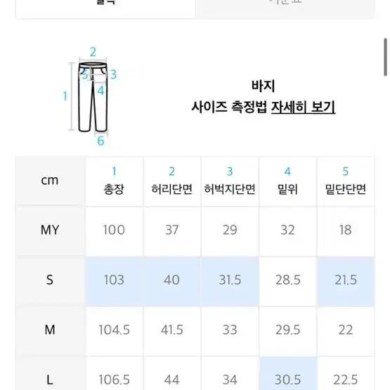 노매뉴얼 Nomanul P.L pants S사이즈