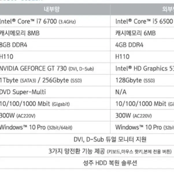 (창원) 듀얼 컴퓨터