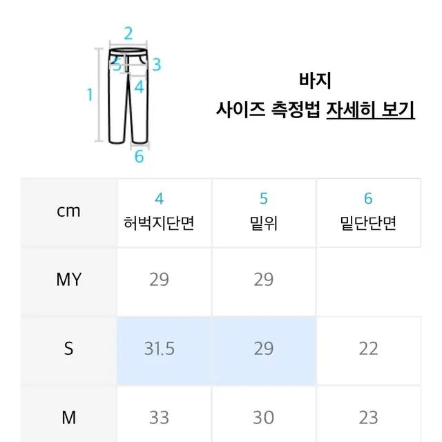 토피 와이드 데님 팬츠 s사이즈 두 벌 일괄