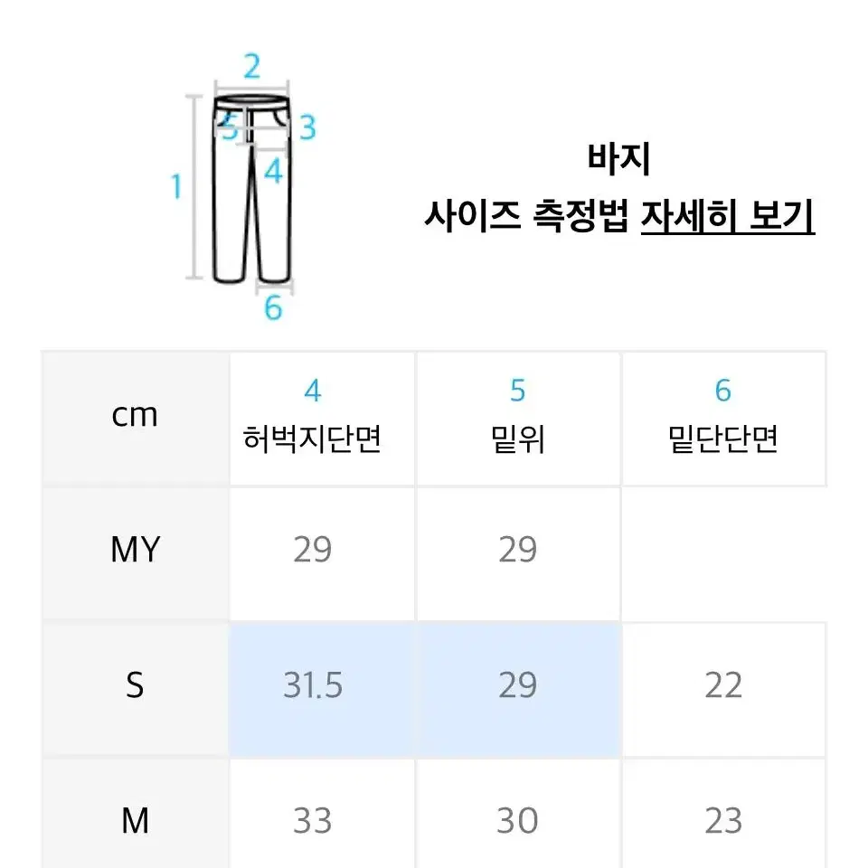 [2Pack]토피 와이드 데님 팬츠 s사이즈 일괄