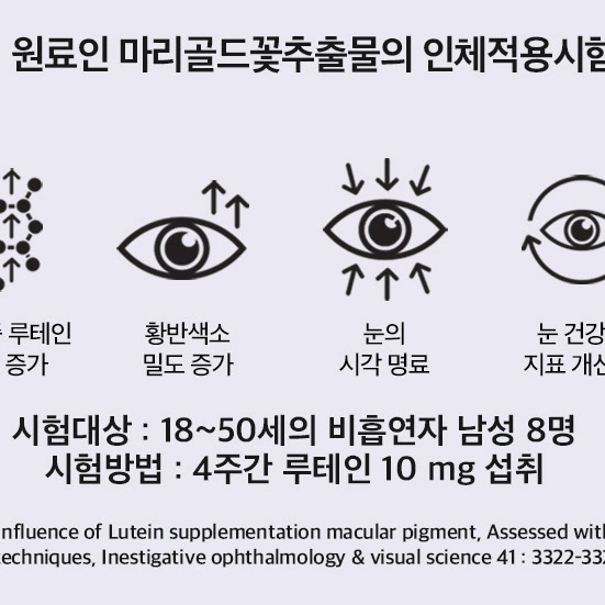 메이플트리 루테인오메가3 플러스6 30캡슐