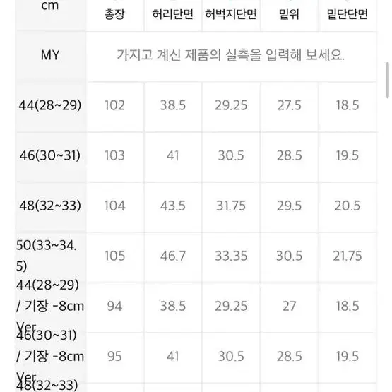 페이탈리즘 데님팬츠 #0214 Moderation indigo strai