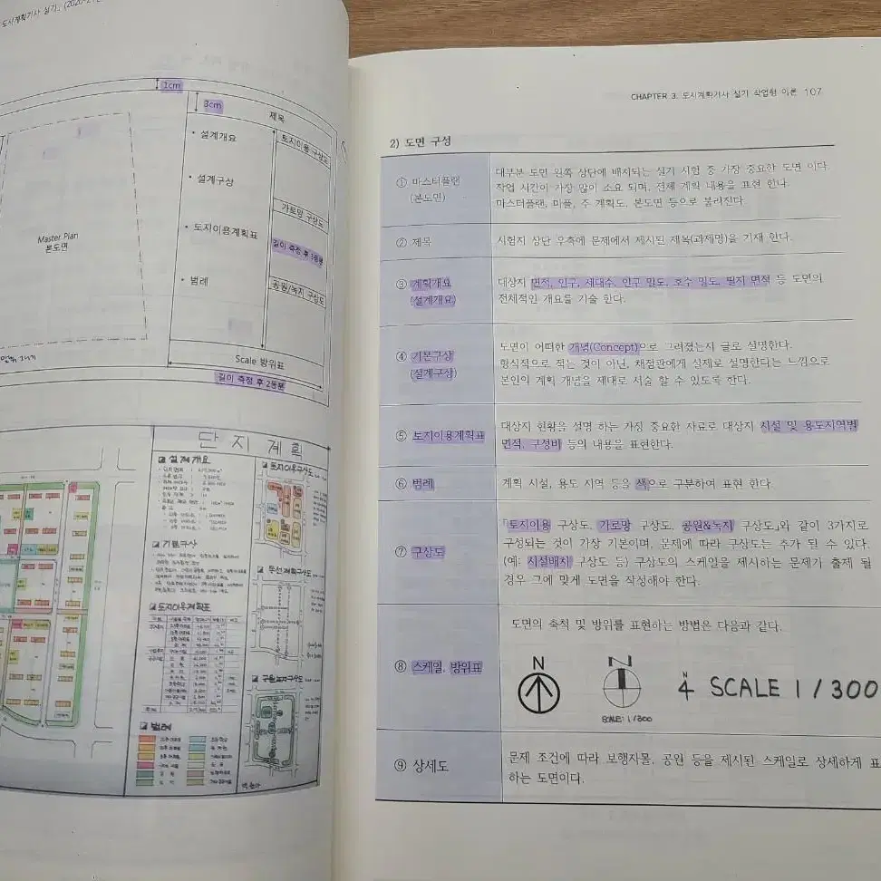 김소영 한국 도시계획기사 실기 책(20-21년도)