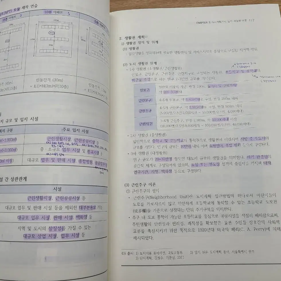 김소영 한국 도시계획기사 실기 책(20-21년도)