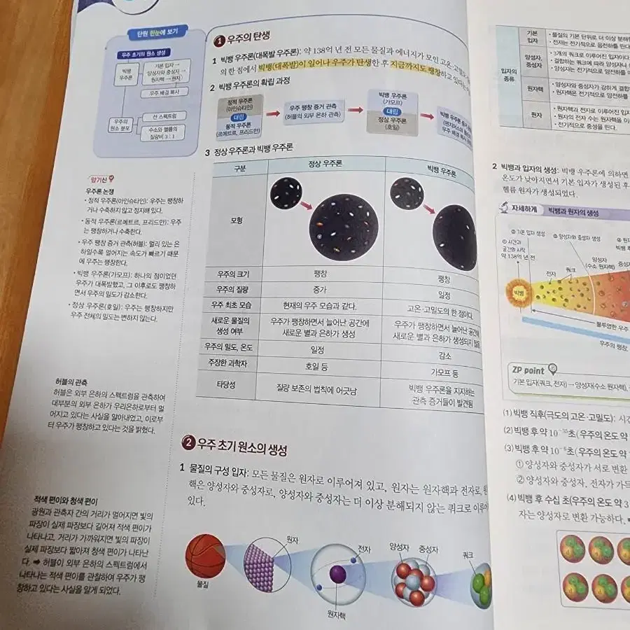 백신 통합과학