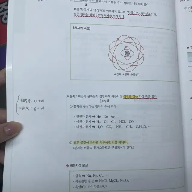 고 1,2를 위한 베테랑의 개념완성 화1 수능 문제집