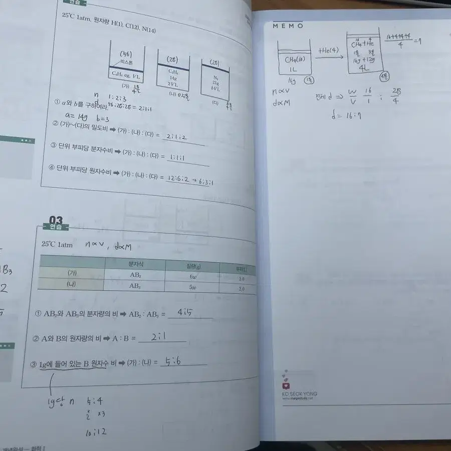 고 1,2를 위한 베테랑의 개념완성 화1 수능 문제집