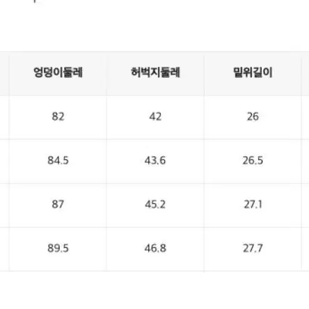 미쏘 슬릿부츠컷 청바지 24 (새상품)