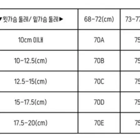 오프숄더 브라 75A 스킨 보정속옷